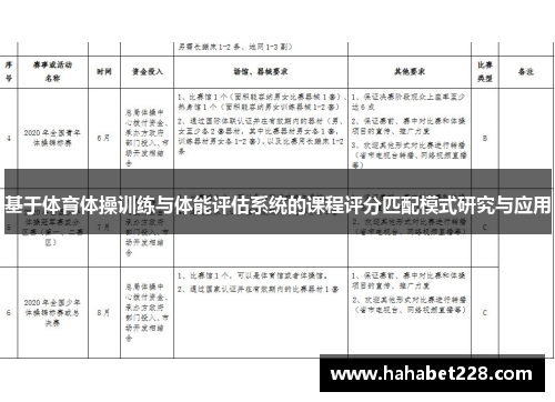 基于体育体操训练与体能评估系统的课程评分匹配模式研究与应用