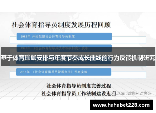 基于体育瑜伽安排与年度节奏成长曲线的行为反馈机制研究